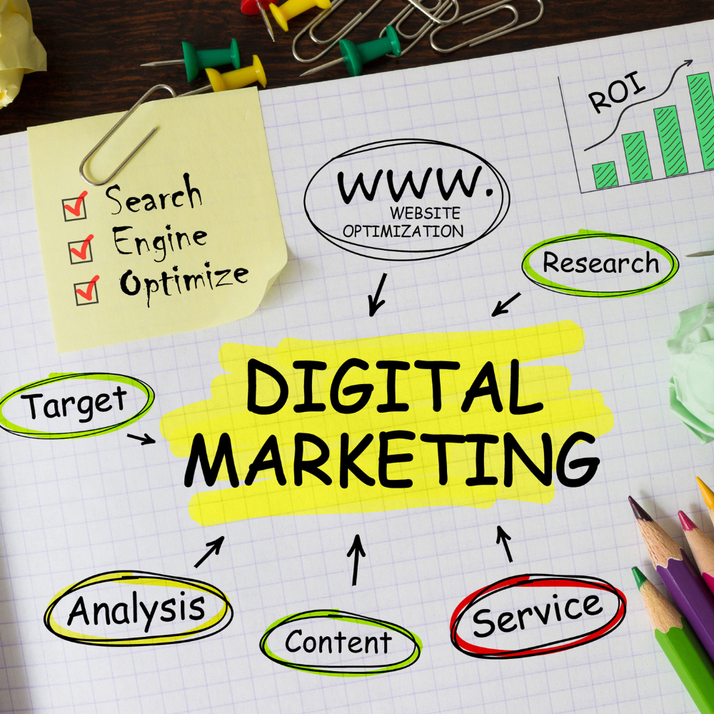 الرسالة التسويقية وأثرها في جذب العملاء