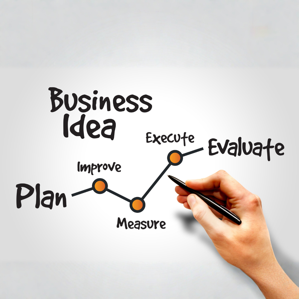 دليل التسويق طريقك لتطوير مشروعك وزيادة أرباحك…