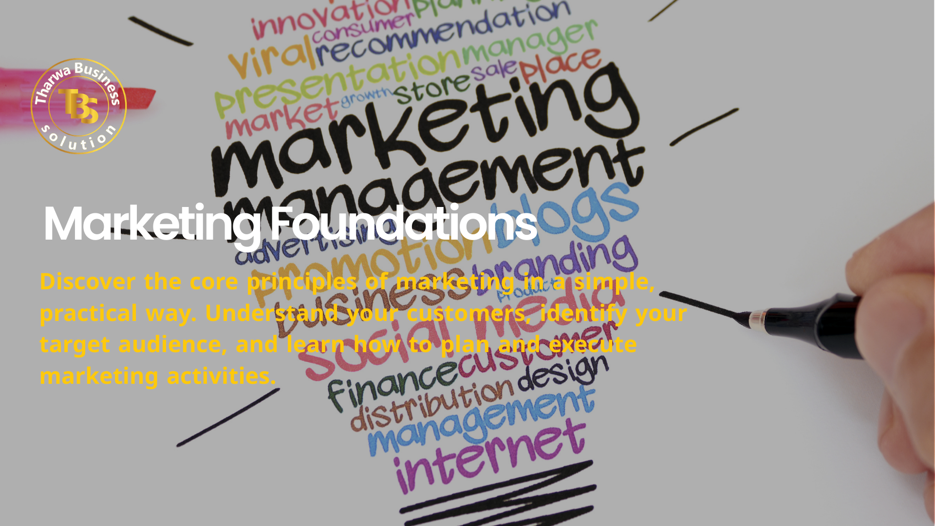 Marketing Foundations: From Customer Insight to Market Impact